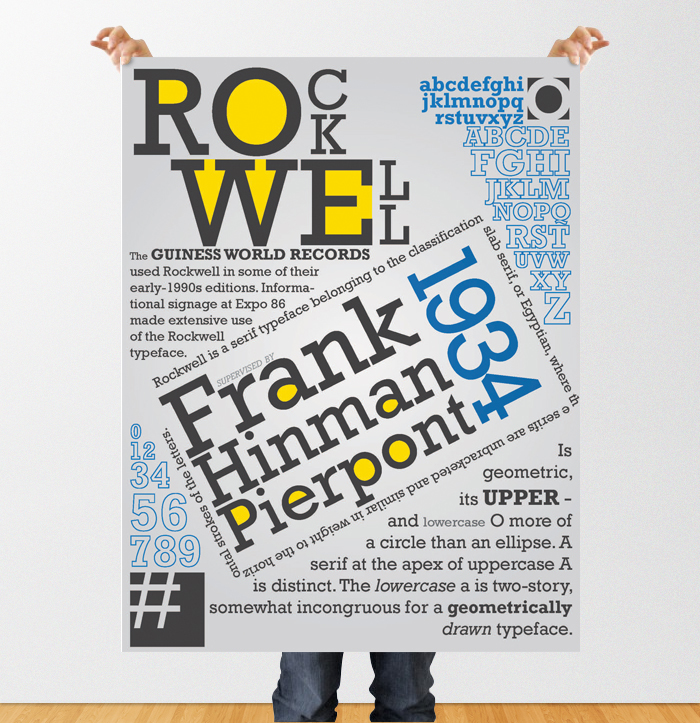 Poster of Rockwell Typography